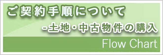 ご契約手順について-土地・中古物件の購入-