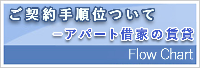 ご契約手順について-アパート・借家の賃貸-